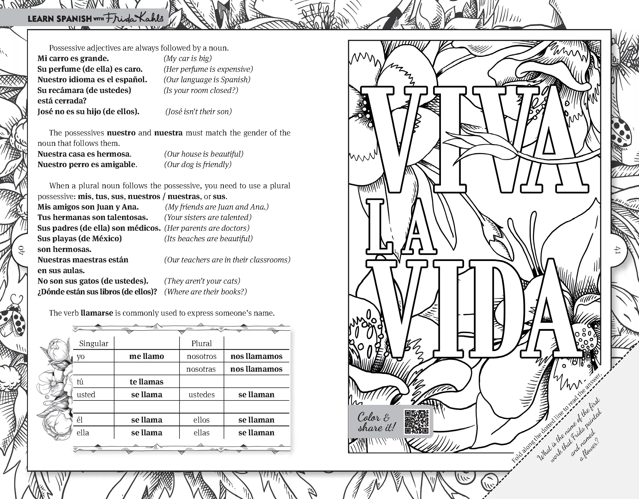 Learn Spanish with Frida Kahlo