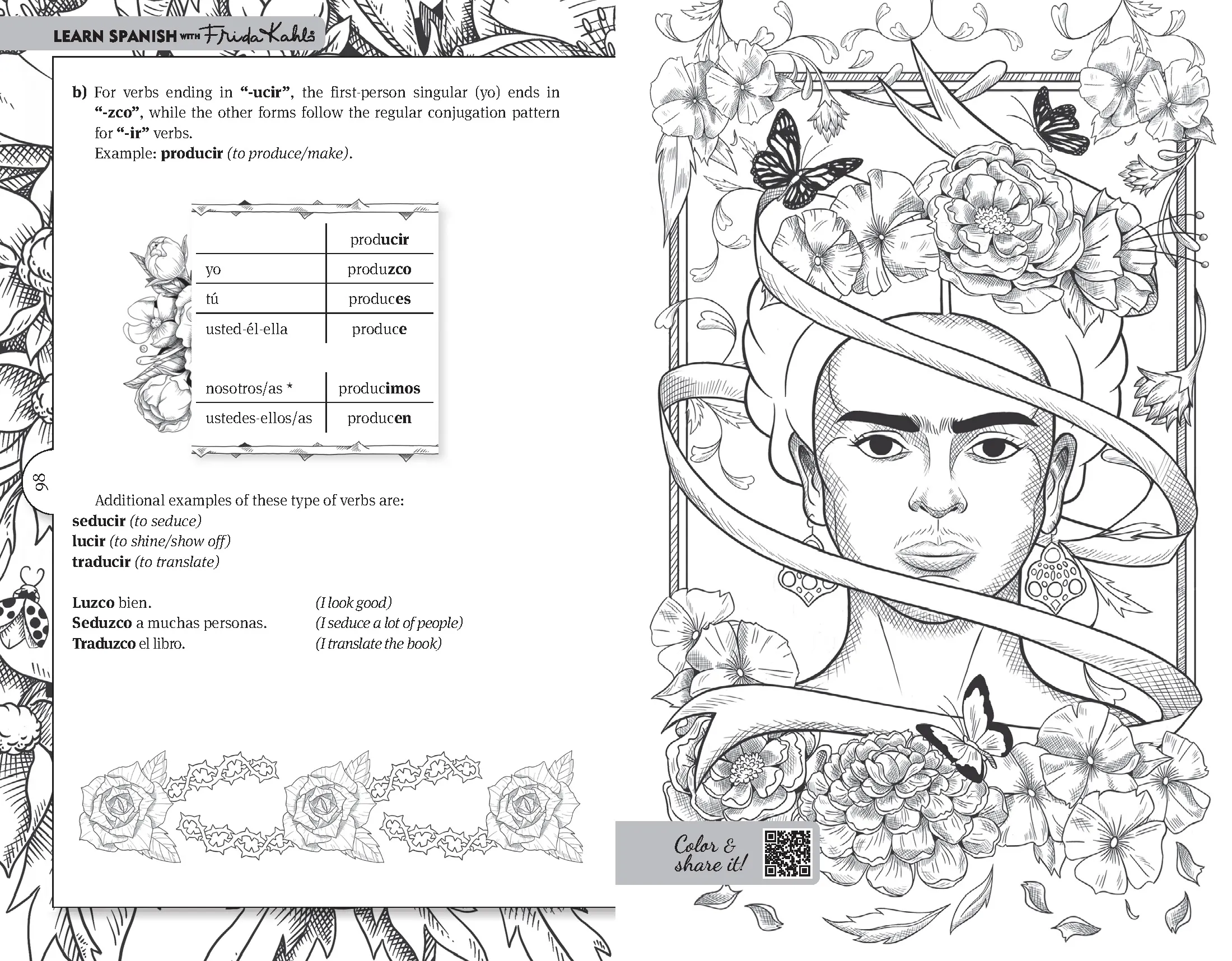 Learn Spanish with Frida Kahlo