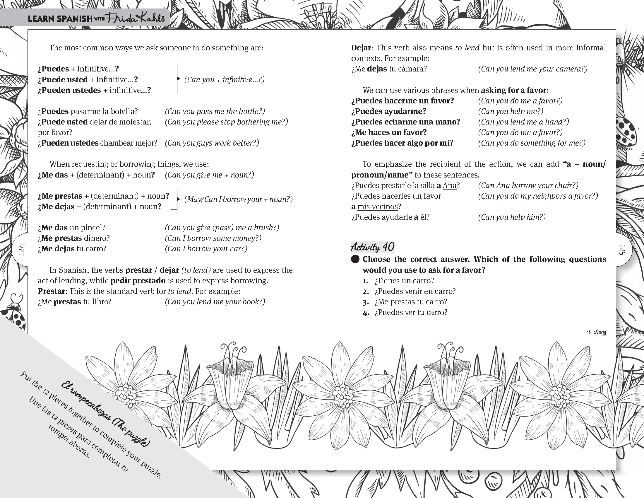 Learn Spanish with Frida Kahlo