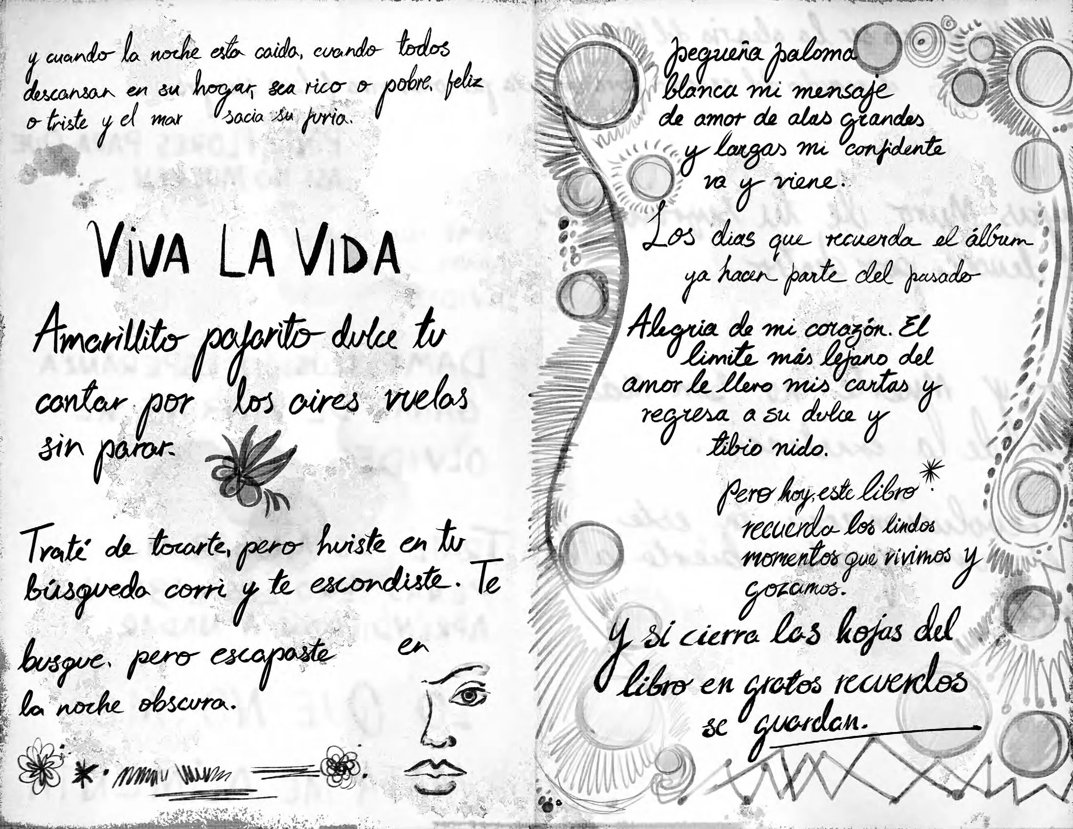 Learn Spanish with Frida Kahlo