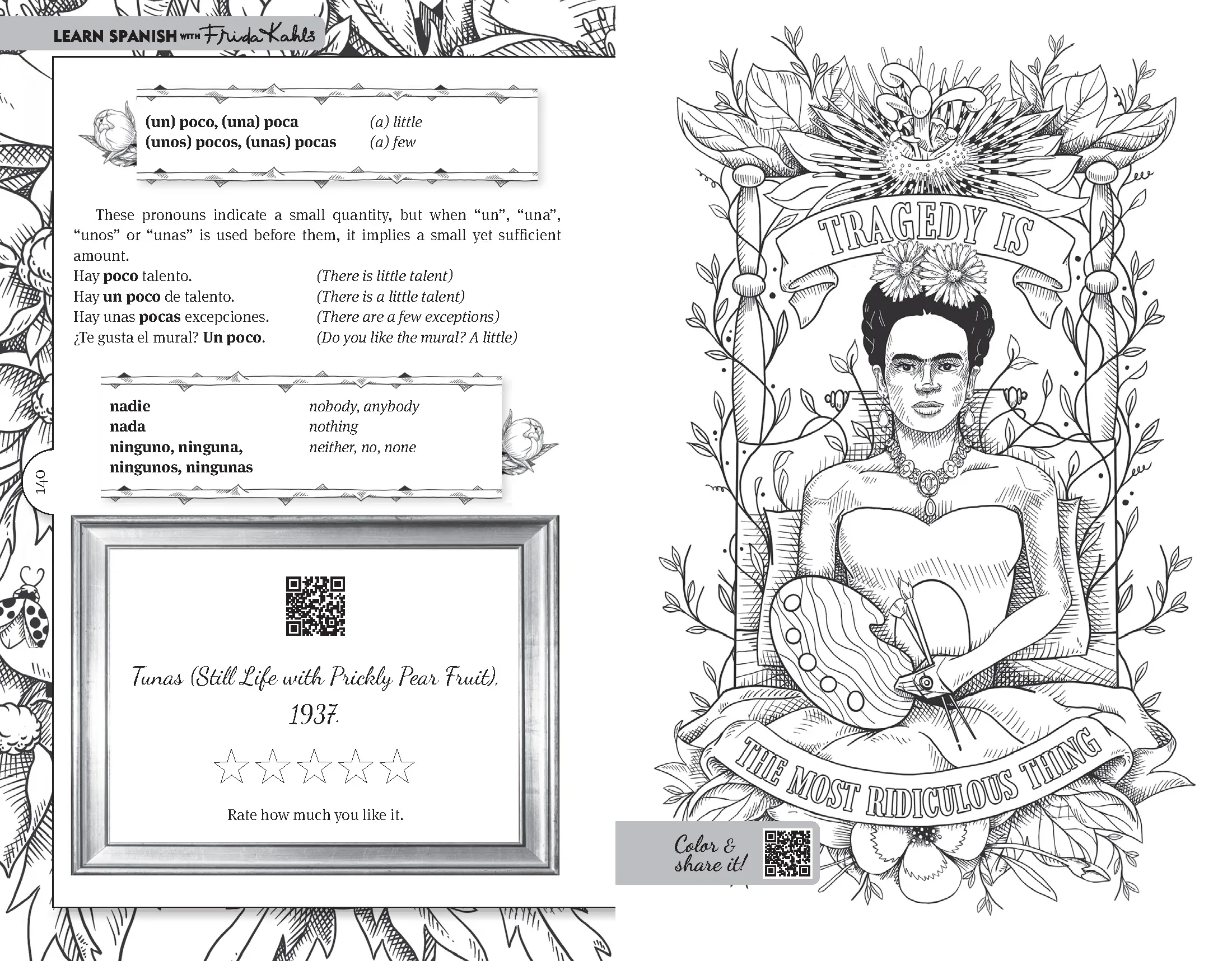 Learn Spanish with Frida Kahlo