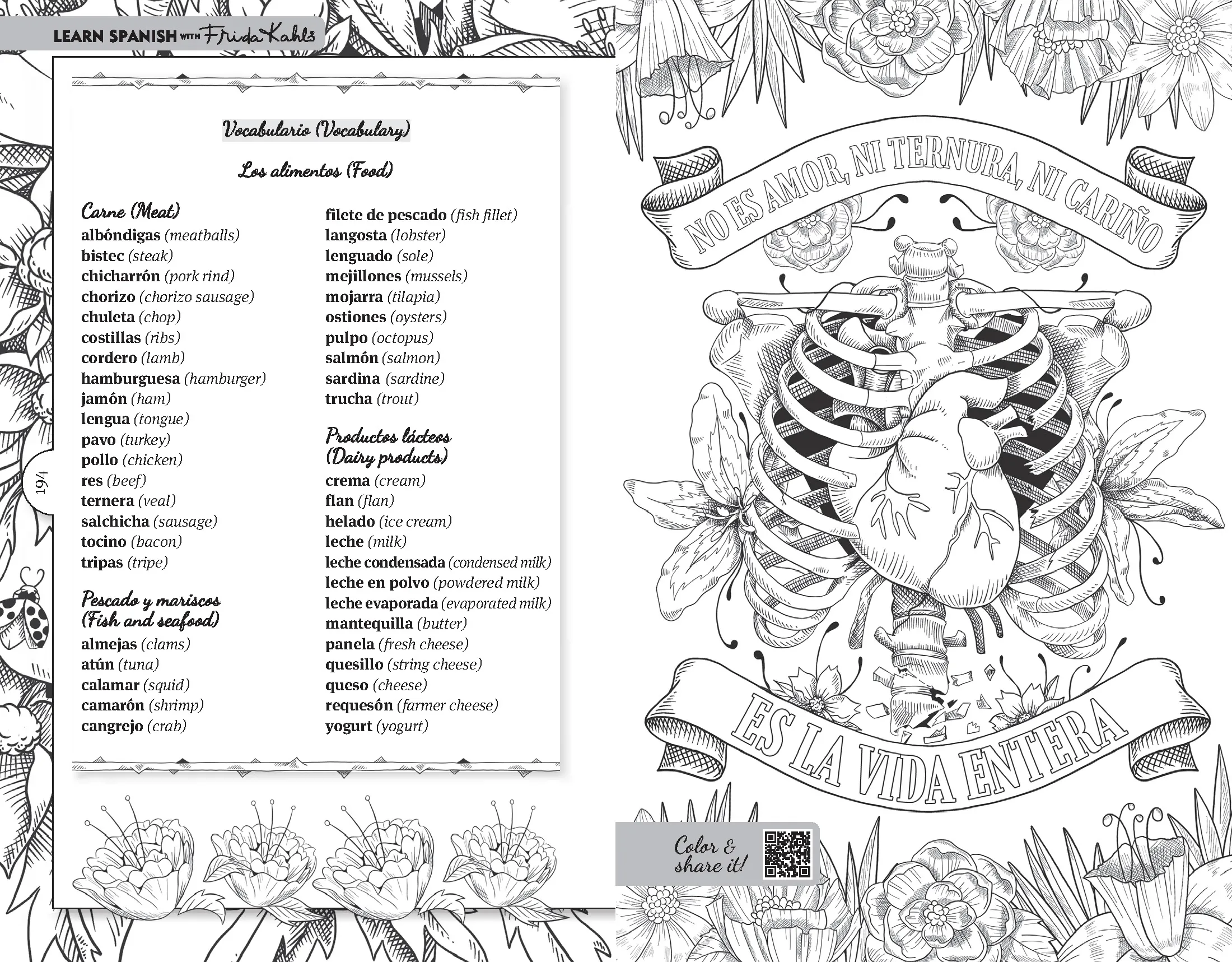 Learn Spanish with Frida Kahlo